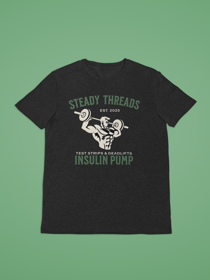 The Insulin Pump Thread